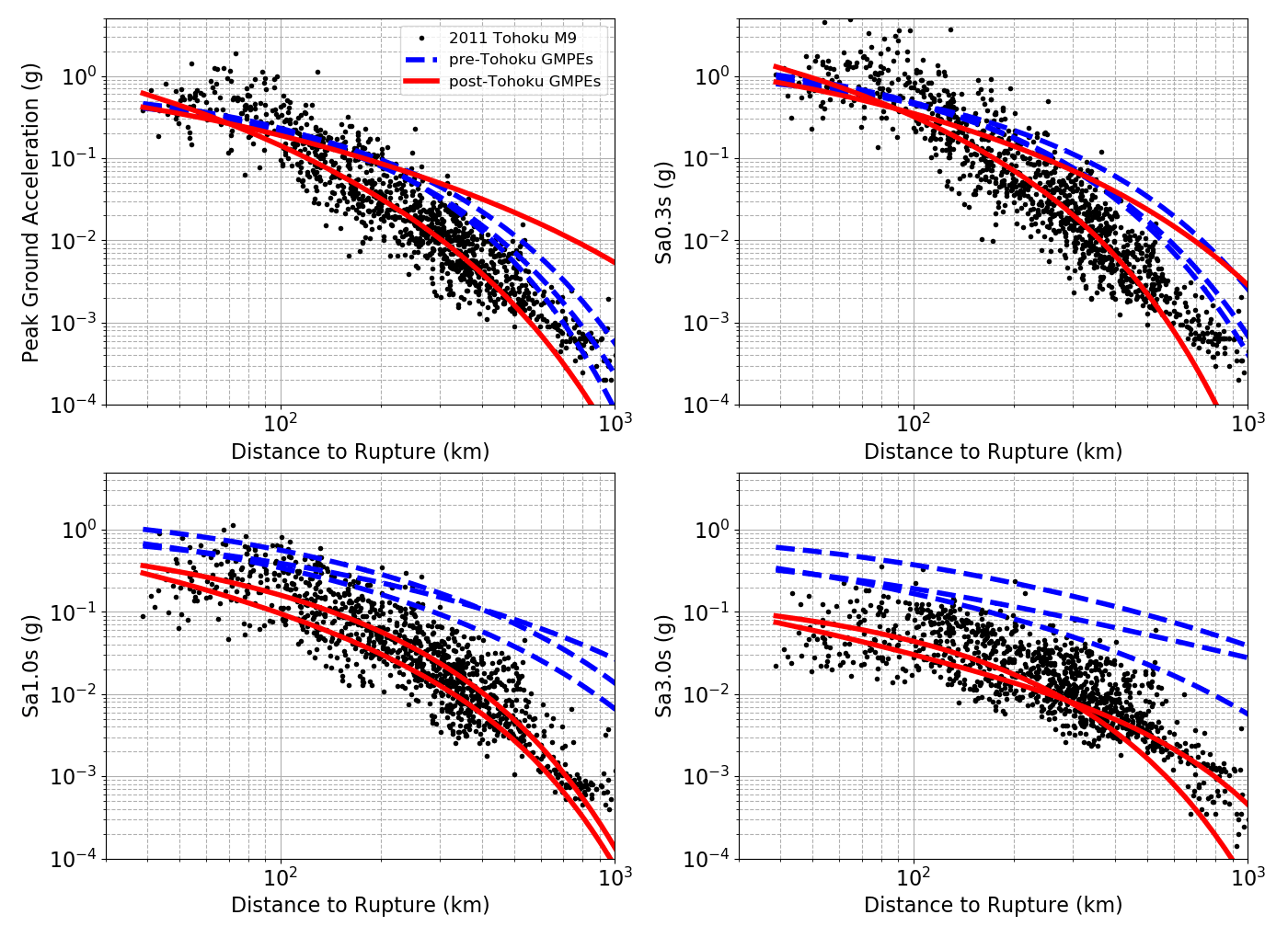 tohoku_megathrust_tsunami_fig2.gif