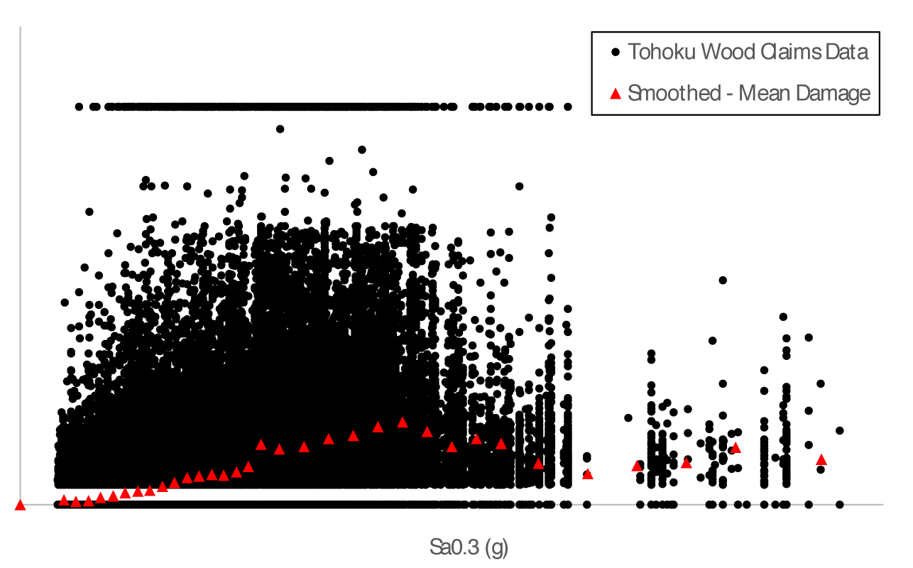 tohoku_megathrust_tsunami_fig3a.gif
