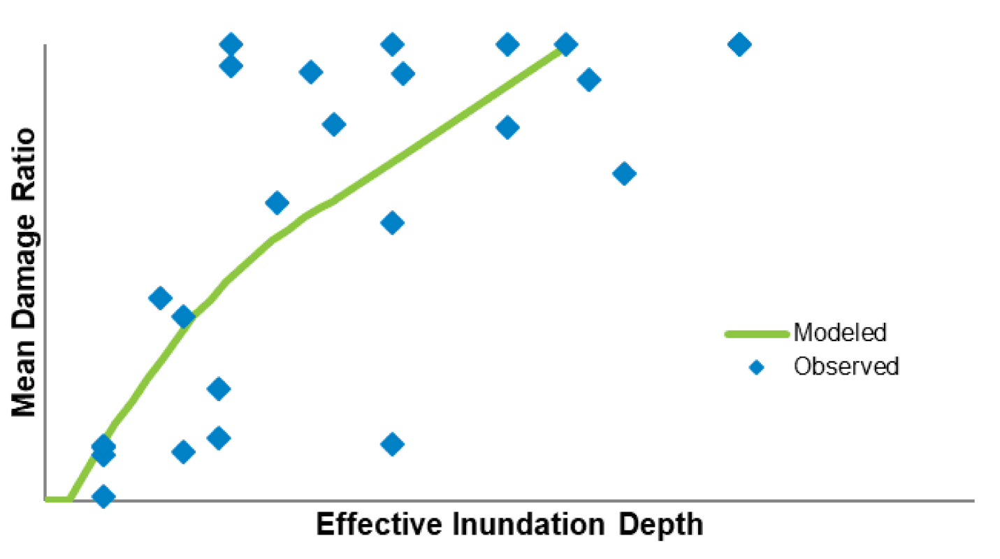 tohoku_megathrust_tsunami_fig3b.gif