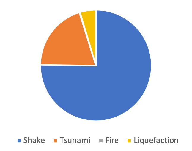 tohoku_megathrust_tsunami_fig5a.gif