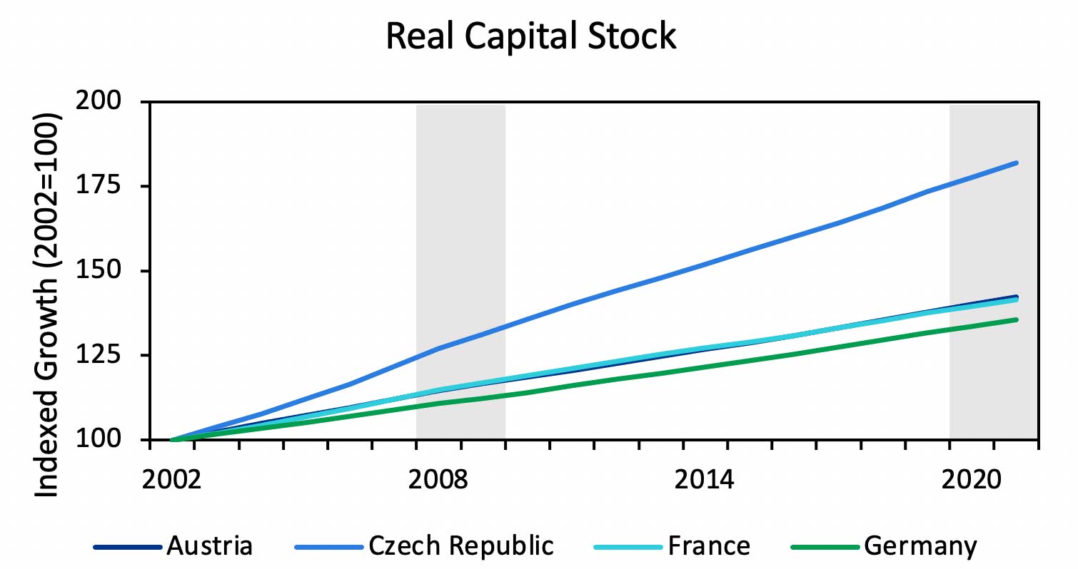 historical_losses_new_approach_fig1a.jpg