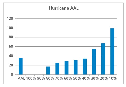 figure1_aal.jpg