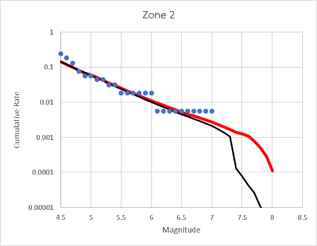 tectonic_modeling_fig5b.png